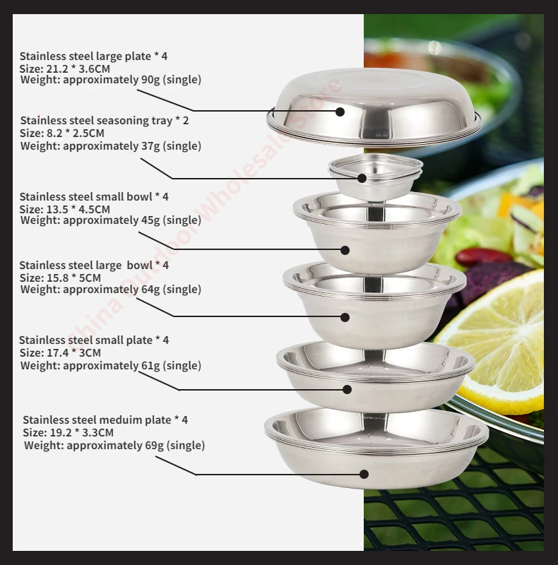 22-częściowy przenośny zestaw  – Camping Cooking Dining Set recenzja i cena