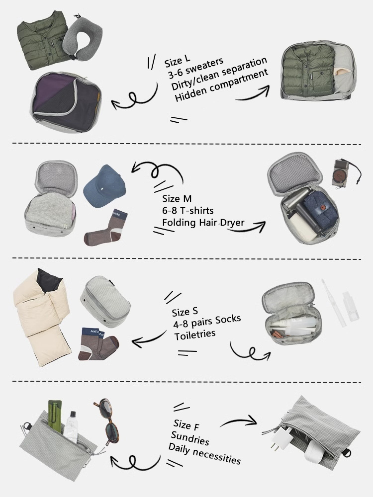 Naturehike ModBox Torba podróż – Camping Cooking Container recenzja i cena