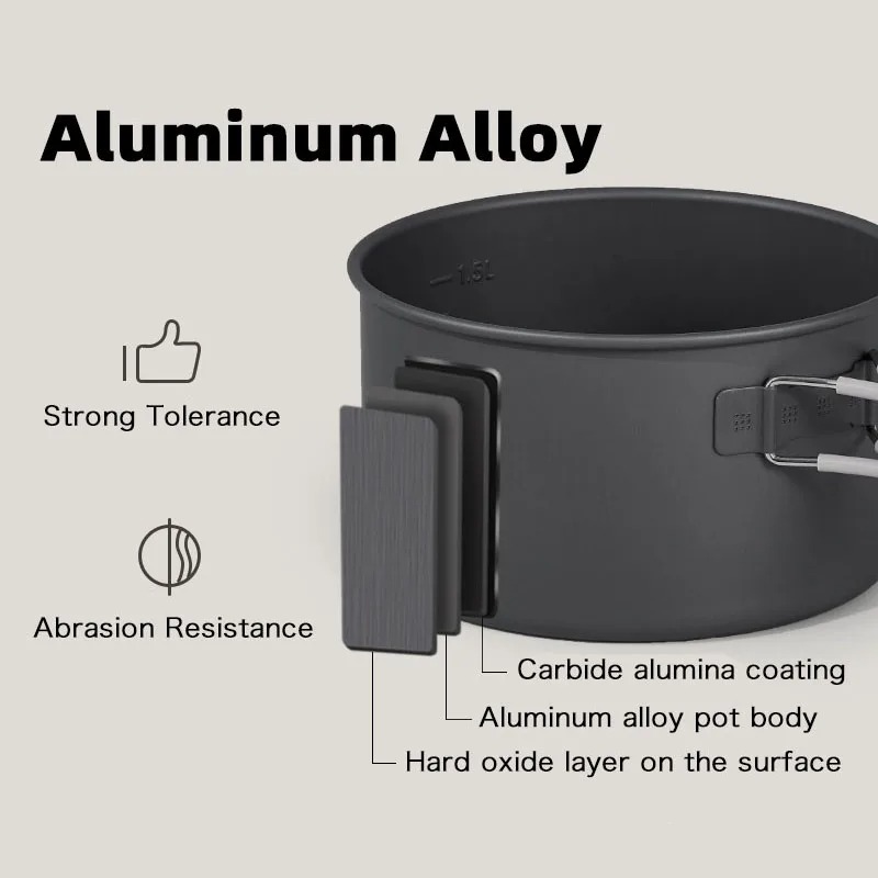 Zestaw naczyń turystycznych Na – Quality Camping Cooking Set recenzja i cena