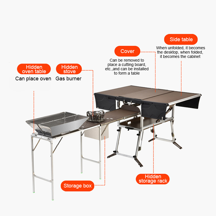 Przenośna mobilna kuchnia kemp – Quality Camping Cooking Set recenzja i cena