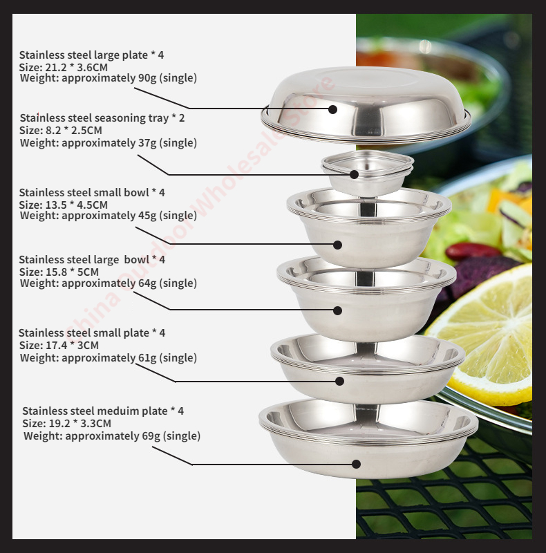 Zestaw przenośnych talerzy obi – Camping Cooking Dining Set recenzja i cena